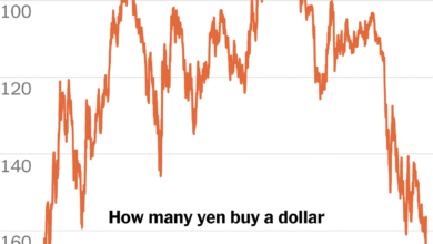 Here’s Why the US Is Helping Prop Up the Japanese Yen Here’s Why the US Is Helping Prop Up the Japanese Yen
