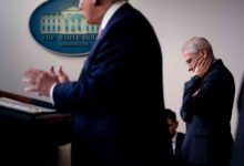 For Trump, the Year Is Always 2020