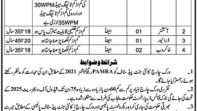Auctioneer Jobs in Jampur 2026 – Latest Vacancy & Apply
