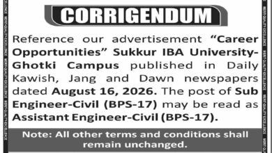 Sub Engineer Civil Jobs in Ghotki 2026 – Latest Vacancy & Apply