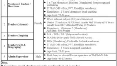 Teacher Jobs in Karachi 2026 – Latest Vacancy & Apply
