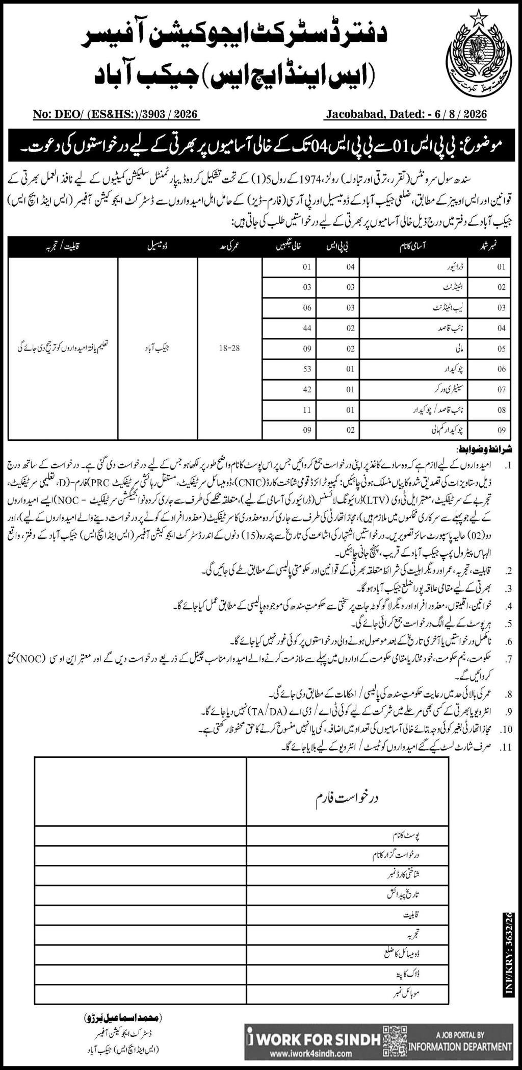 Driver Jobs in Jacobabad 2026 – Latest Vacancy & Apply