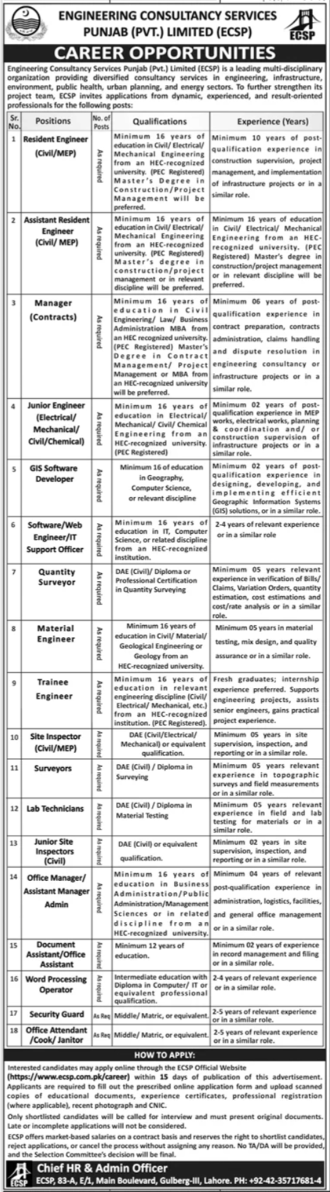 software-engineer-jobs-in-lahore-2026-latest-vacancy-apply