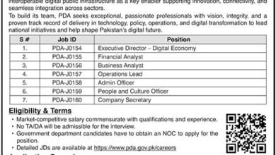 Business Analyst Jobs in Islamabad 2026 – Latest Vacancy & Apply Business Analyst Jobs in Islamabad 2026 – Latest Vacancy & Apply